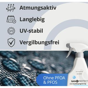 Produktbild für Textilimprägnierung Nanoprotect Imprägnierspray