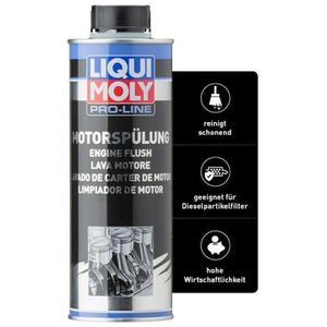 Produktbild für Additiv Liqui-Moly 2427, Pro-Line Motorspülung, 500 ml