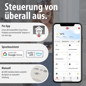 Produktbild für Smart-Steckdose Brennenstuhl WAE 3600 XS01, innen