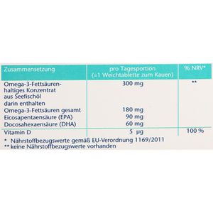 Produktbild für Omega-3 Doppelherz aktiv + Vitamin D3, Kids, 27 Gel-Tabs
