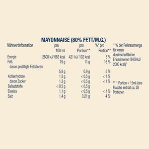 Produktbild für Gewürzmischung ANKERKRAUT BBQ-Rub, Roasted Garlic
