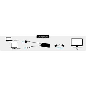 Produktbild für VGA-Adapter LogiLink CV0060 HDMI VGA Wandler