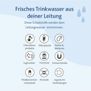 Produktbild für Ersatzfilter Carbonit EM Puro Filterpatrone