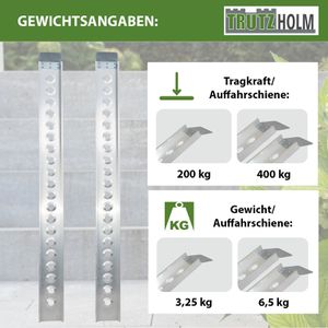 Produktbild für Auffahrrampe Trutzholm 39078901, 2 Stück