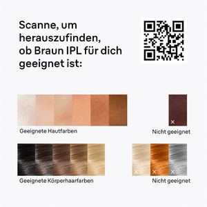 Produktbild für IPL-Haarentfernung Braun Silk-expert Mini, PL1100