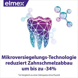 Produktbild für Zahnpasta Elmex Professional Opti-schmelz