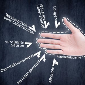 Produktbild für Hautschutzcreme Physioderm NUTRI SAFE