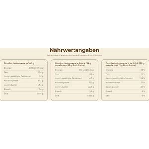 Produktbild für Schokocreme nutella &amp; Go