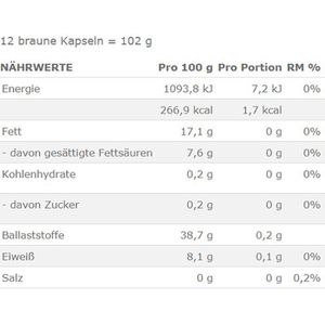 Produktbild für Kaffeekapseln Starbucks by Nescafe Dolce Gusto