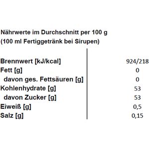 Produktbild für Fruchtaufstrich Darbo Sauerkirsche