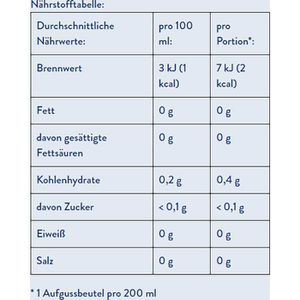 Produktbild für Tee Meßmer Kamille Melisse