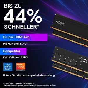 Produktbild für Arbeitsspeicher Crucial Pro, CP24G56C46U5