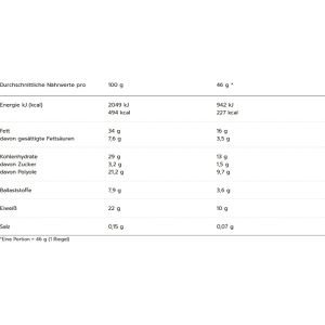 Produktbild für Müsliriegel MaxiNutrition Dark Chocolate Peanut, Protein Bar