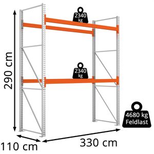 Produktbild für Palettenregal META-Regalbau 20077507 Multipal, für 9 Paletten