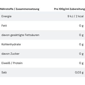 Produktbild für Sirup More Zerup Lemon Lime Soda
