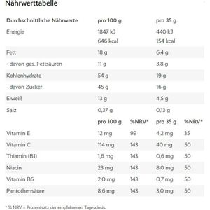 Produktbild für Proteinriegel Power-System Energy Bar, 24 Riegel