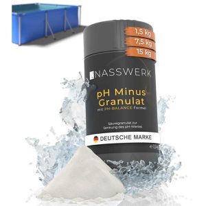 PH-Minus