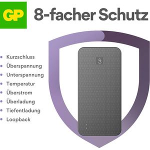 Produktbild für Powerbank GP Batteries B+ Serie, 20000mAh