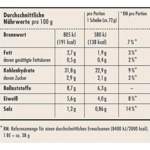 Produktbild für Brot Mestemacher Sonnenblumenkernbrot, BIO