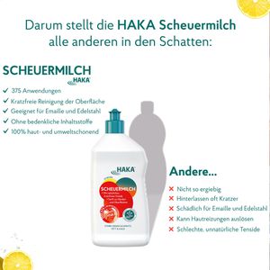 Produktbild für Scheuermilch HAKA Zitrone