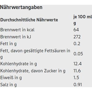 Produktbild für Ketchup Papa-Joes Tomatenketchup, Tomatenmarkanteil 62%