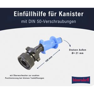 Produktbild für Sicherheits-Einfüllsystem Hünersdorff 819310