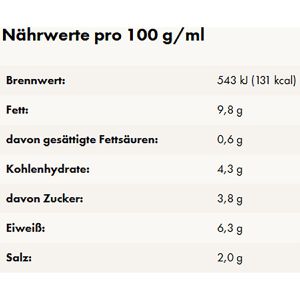 Produktbild für Senf Altenburger Köstritzer Schwarzbier Senf, würzig-malzig