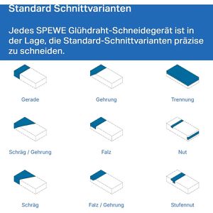 Produktbild für Styroporschneider SPEWE 212SL-30, Standgerät