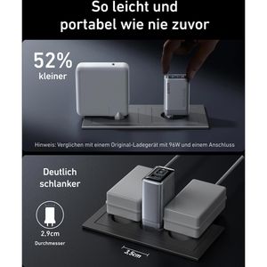 Produktbild für USB-Ladegerät Anker GaNPrime, 100 Watt