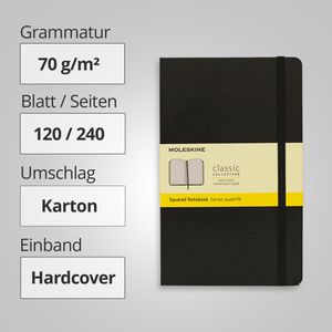 Produktbild für Notizbuch Moleskine Classic Collection, Large Karton Hardcover