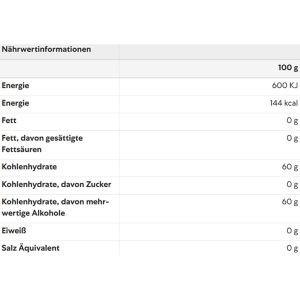 Produktbild für Kaugummis Airwaves Cherry Menthol