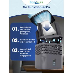 Produktbild für Luftentfeuchter BonAura Air One Lite, Granulat