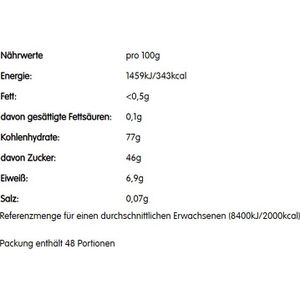 Produktbild für Fruchtgummis Haribo Bärli