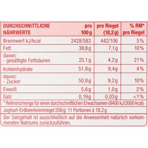 Produktbild für Schokoriegel Gut&amp;Günstig Erdbeer &amp; Joghurtcreme