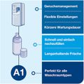 Produktbild in Größe 120