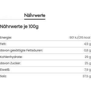Produktbild für Gewürzmischung ANKERKRAUT Buletten &amp; Frikadellen