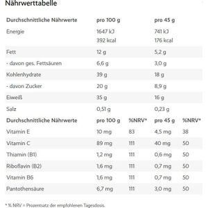 Produktbild für Proteinriegel Power-System Snack Power, 24 Riegel