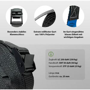 Produktbild für Spanngurt Trutzholm anthrazit, mit Klemmschloss &amp; Tasche