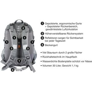 Produktbild für Schulrucksack Eberhard-Faber X-Style, 577624