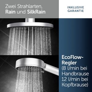 Produktbild für Duschsystem Ideal-Standard Ceratherm Alu+ BD584SI, silber