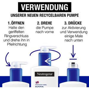 Produktbild für Bodylotion Neutrogena Deep Moisture Mandelöl