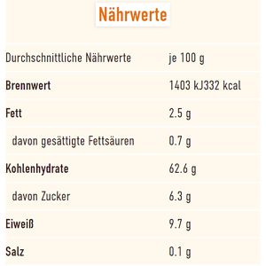 Produktbild für Pfeffer Ostmann ganze Körner, bunt