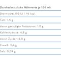 Produktbild in Größe 120