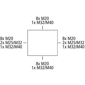 Produktbild für Leergehäuse Spelsberg TK PS 3625, wasserdicht IP66 für außen