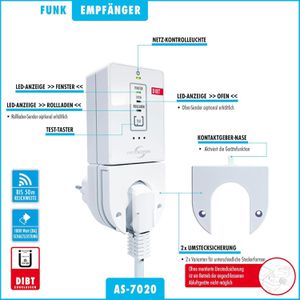 Produktbild für Abluftsteuerung Protector Comfort AS 7020 Funk