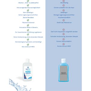 Produktbild für Desinfektionsmittel deusmed ViraPROTECT Plus