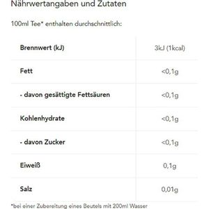 Produktbild für Tee Teekanne Thai Ingwer-Mango