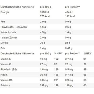 Produktbild für Proteinpulver Power-System 5K Protein Shake, 360g