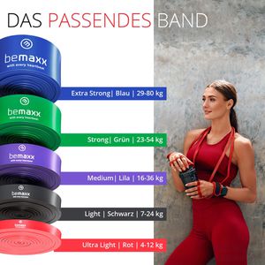 Produktbild für Fitnessband bemaxx Pull-Up Set, 1 m x 1,3 - 4,5 cm