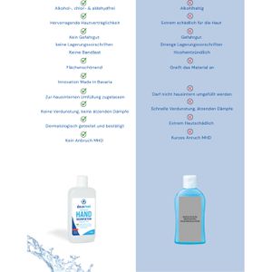 Produktbild für Desinfektionsmittel deusmed ViraPROTECT Plus